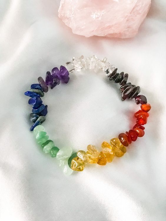 Chip 7 Chakra